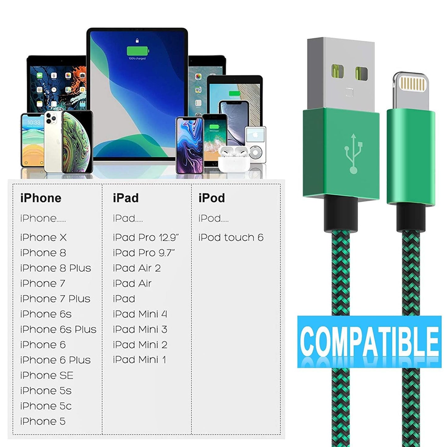 4 Port High Speed Wall Charger + 4 Iphone Lightning Cables Bundle!