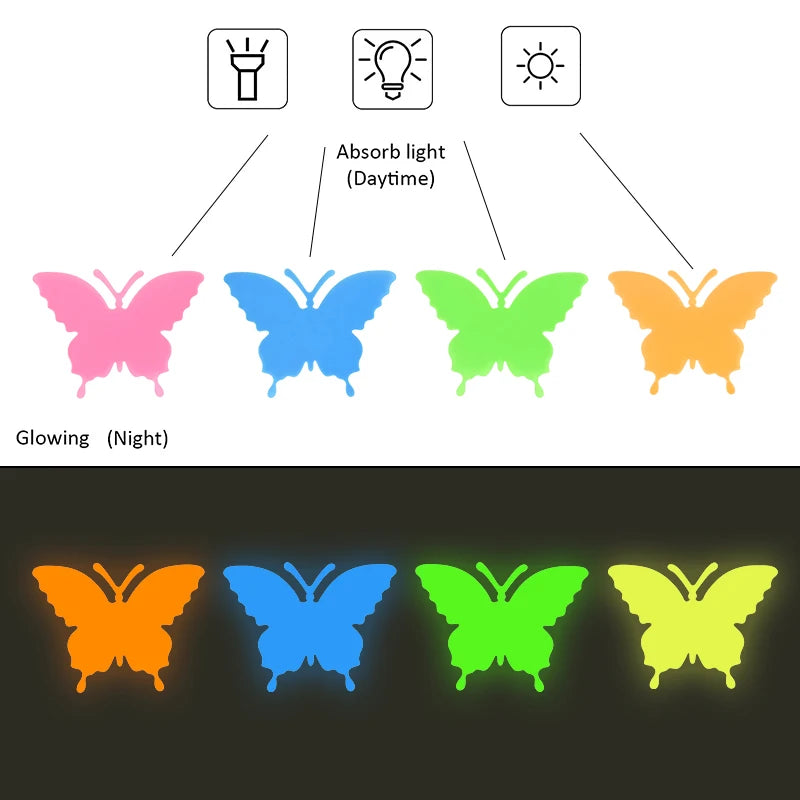 12pcs Luminous Butterfly Wall Stickers for Kids Bedroom Living Room Home Fridge Wall Decal Glow in the Dark Sticker 3D Wallpaper