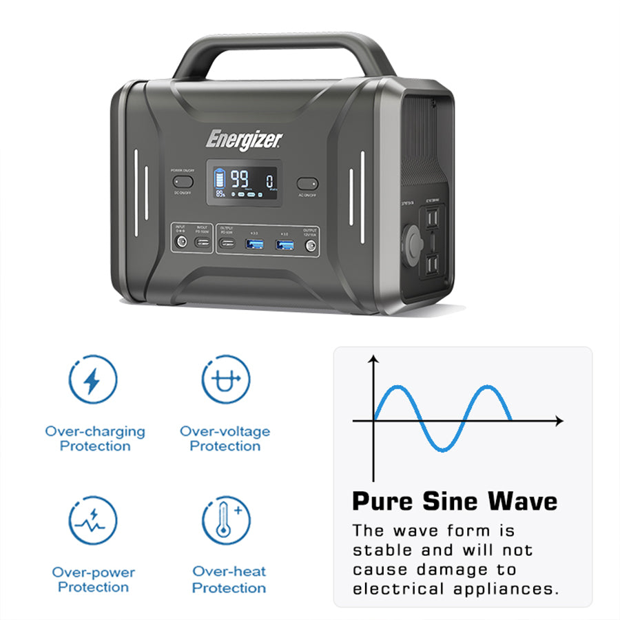 US POWERWIN  PPS320 320Wh Portable Power Station