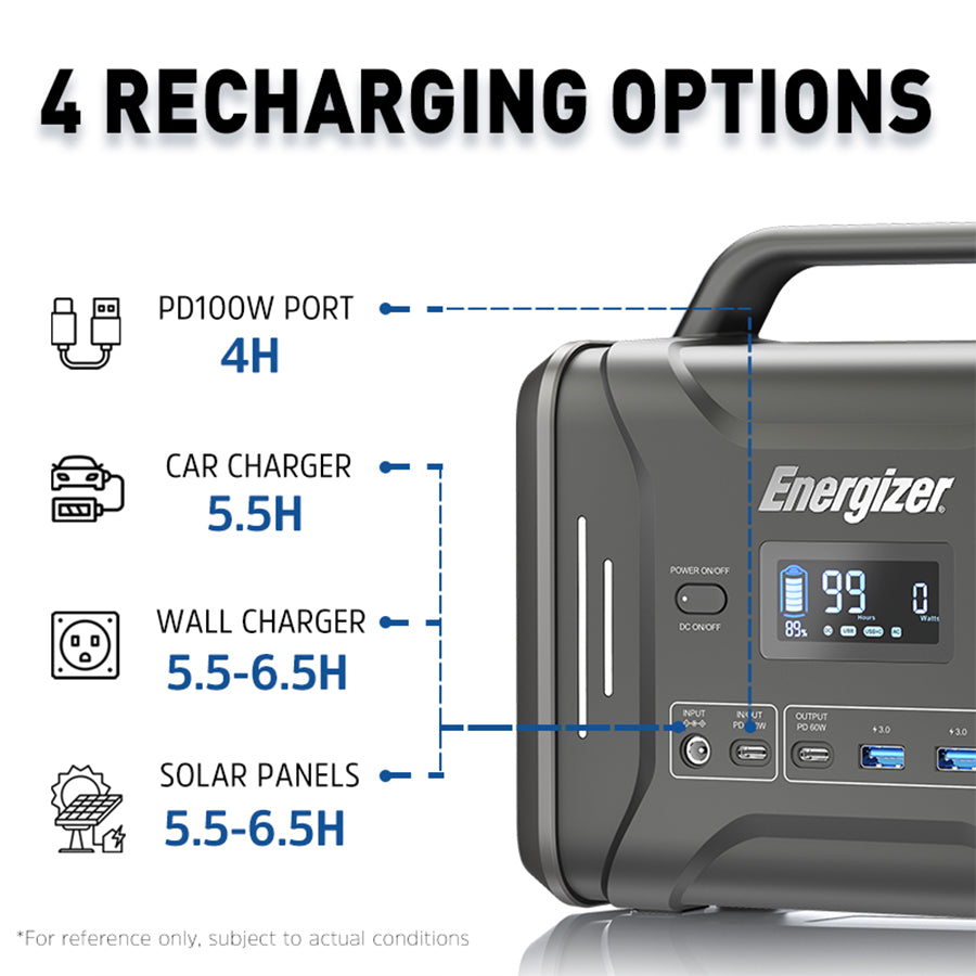 US POWERWIN  PPS320 320Wh Portable Power Station