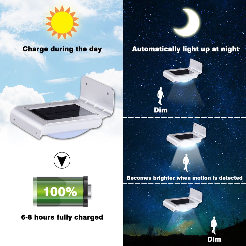 16 LED Solar Power Motion Sensor Garden Security Lights