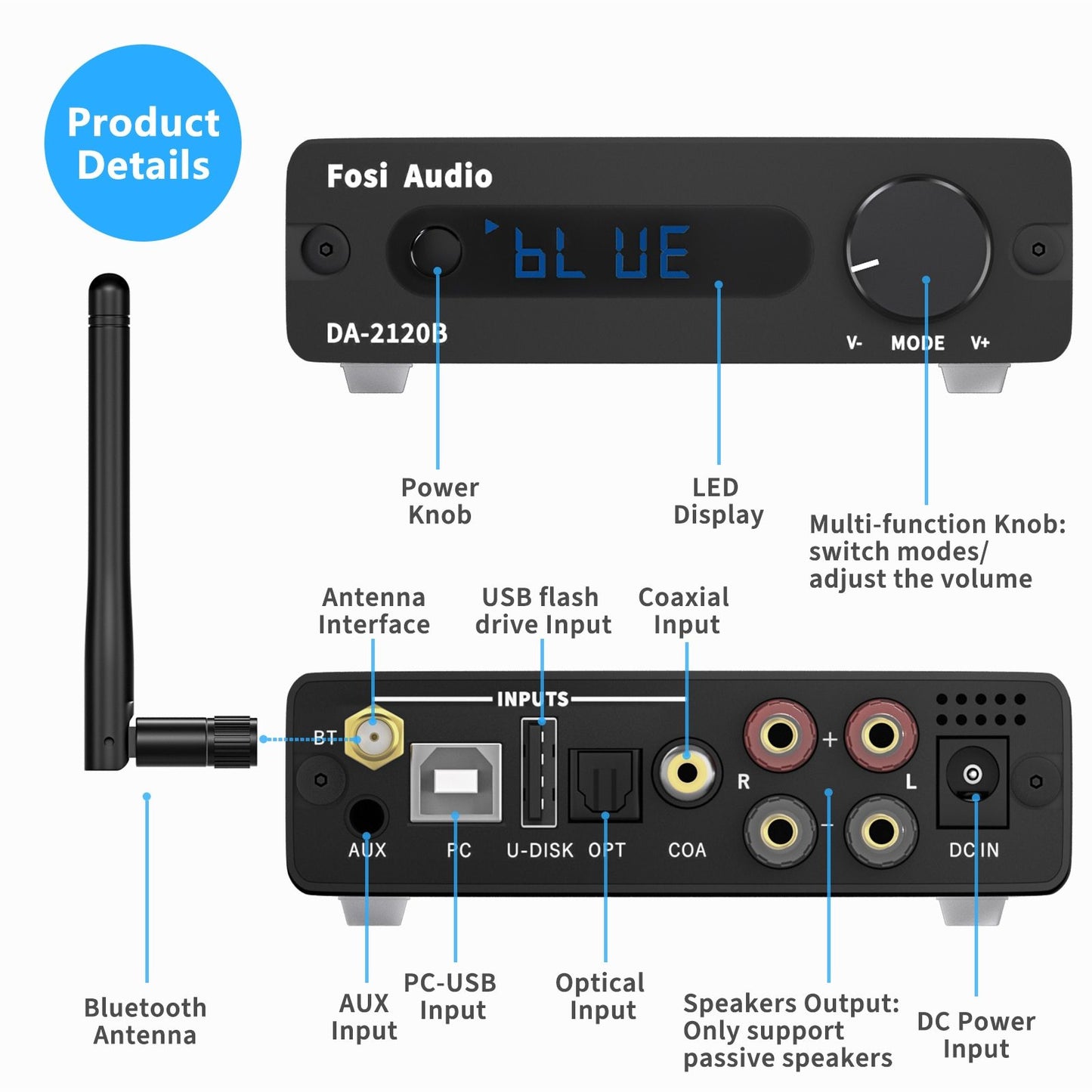 Bluetooth Amplifier Stereo Audio Class D Wireless Power Amp Hifi 100W